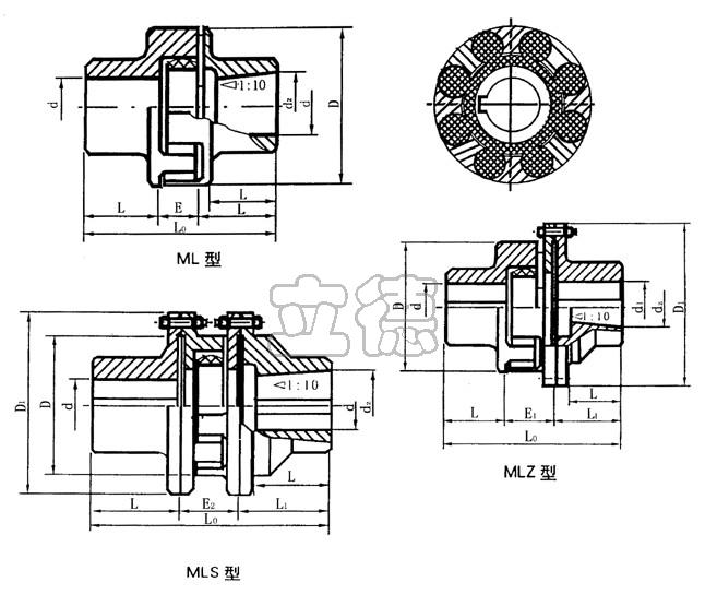 lm(ml)系列梅花形弹性联轴器基本参数